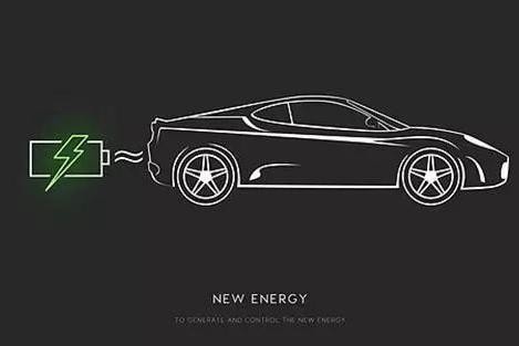 当前环境下想买新能源汽车，应该如何选择？