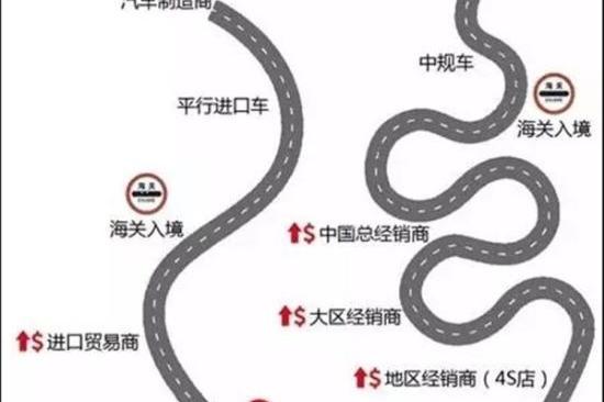 18款兰德酷路泽4000强劲的越野动力给你前所未有的驾驭感