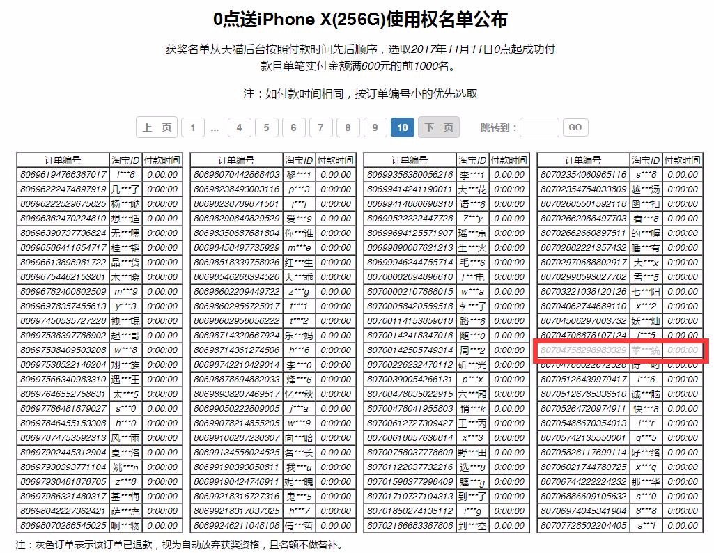 中奖名单出来了，心疼一下这两位双十一中海澜之家Iphone X的活动