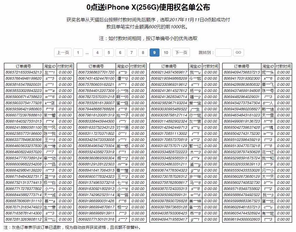 中奖名单出来了，心疼一下这两位双十一中海澜之家Iphone X的活动