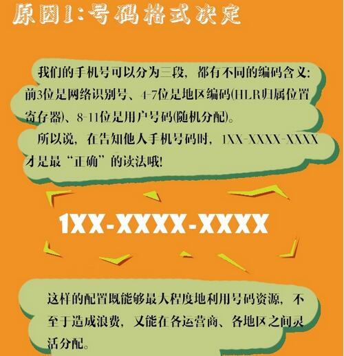 我国手机号码全球最长,为什么是11位?理论上能