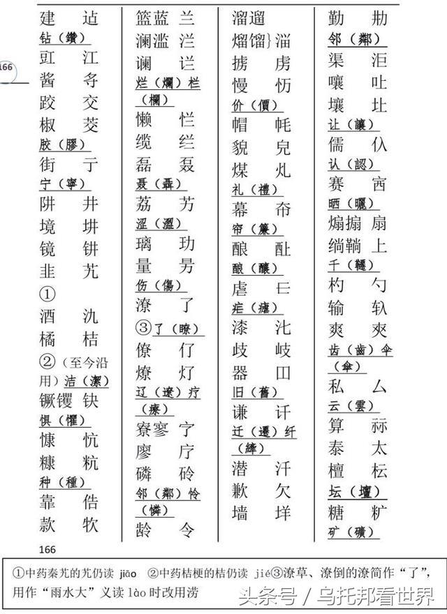 中国汉字发展中最短命的"第二批简体字",简称二简字