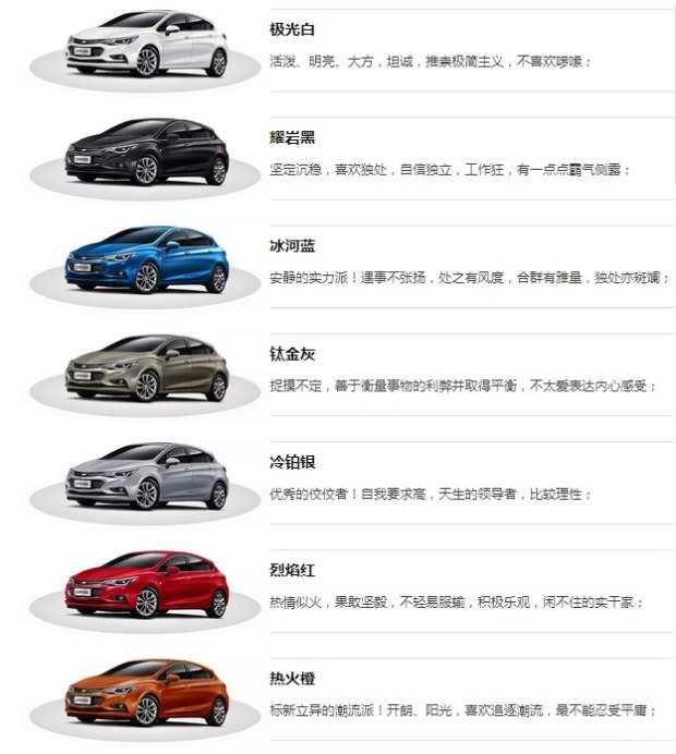 新手买车5大忌讳 小心试驾成最大坑