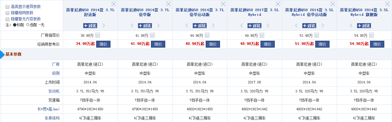 我只想油门干到底——英菲尼迪Q50 3.7 舒适版长测