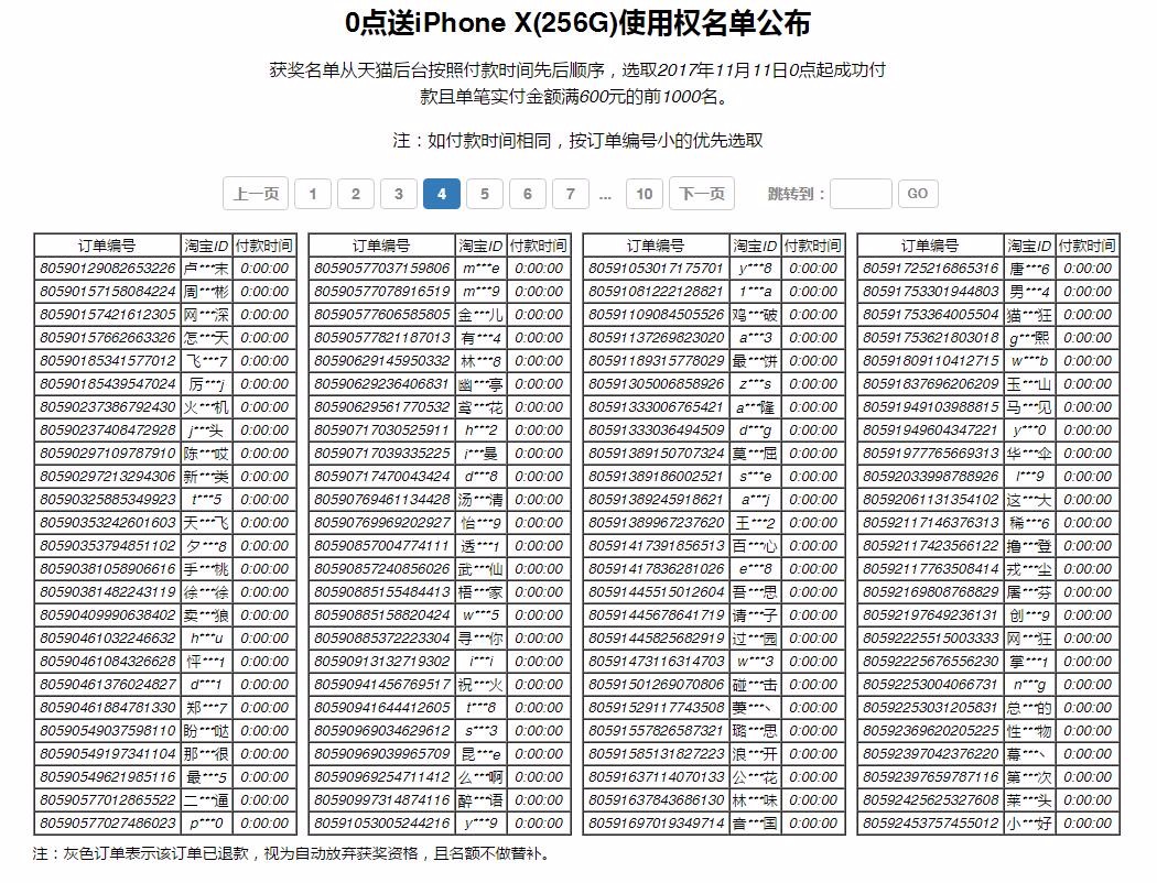 中奖名单出来了，心疼一下这两位双十一中海澜之家Iphone X的活动