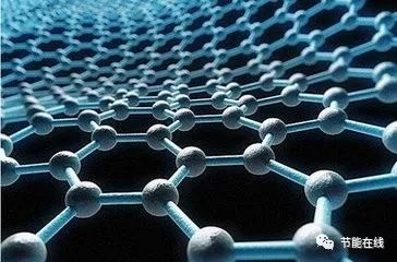 电池技术快速突破!5年后,电动车充电只需1分钟