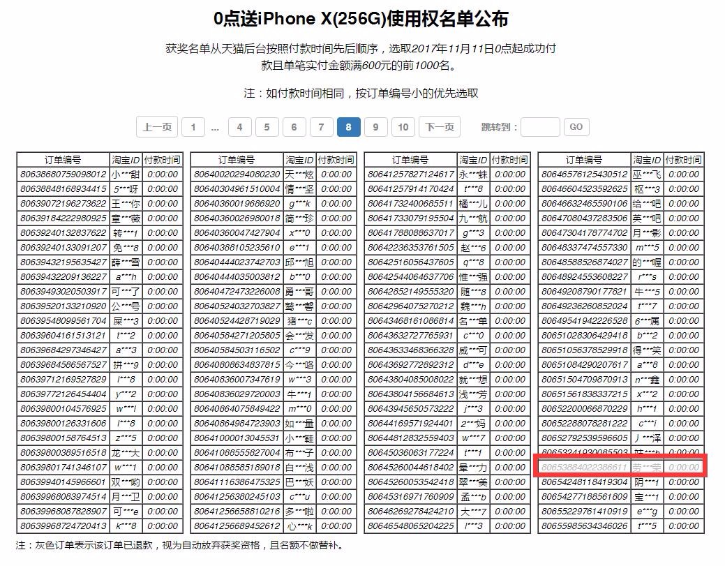 中奖名单出来了，心疼一下这两位双十一中海澜之家Iphone X的活动