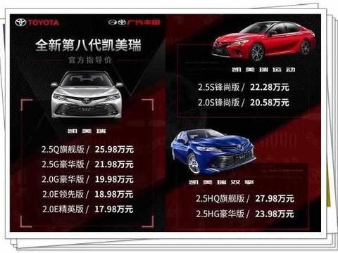 刚上市订单破万，加价提车现象频发，全新凯美瑞真的有这么火吗？