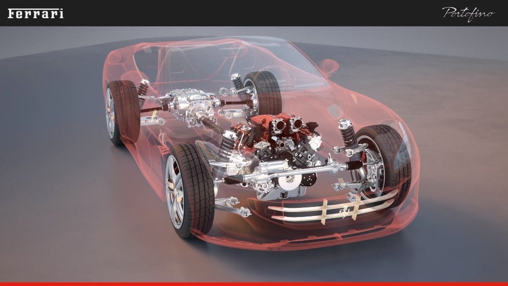 典雅与舒适的完美结合，再创GT跑车新标杆，法拉利...