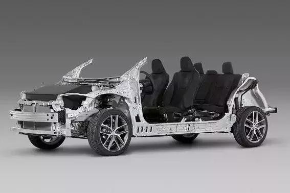 全球销量第一的卡罗拉说要换代，我让准备做滴滴的朋友明年再入手