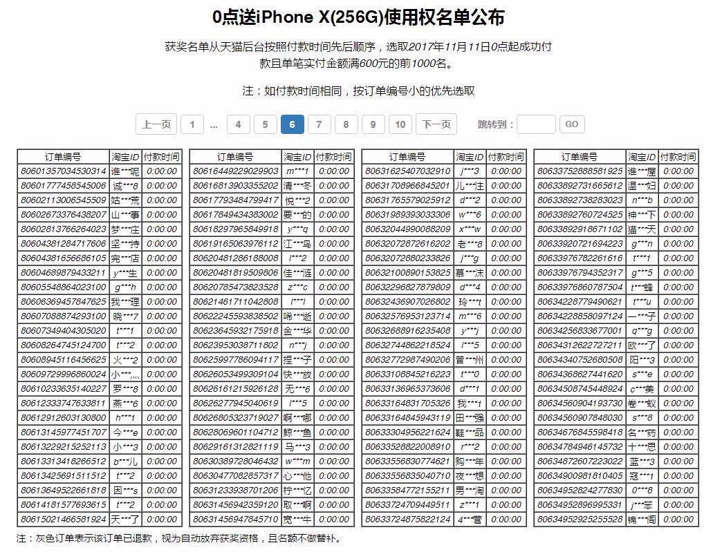 中奖名单出来了，心疼一下这两位双十一中海澜之家Iphone X的活动