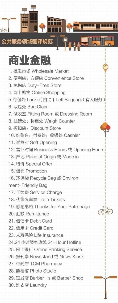 涵盖了交通、旅游、娱乐、教育、餐饮、住宿等