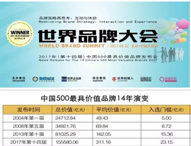 国内衣服质量好的牌子_海竿什么牌子质量好