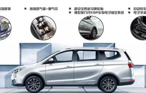 技术说｜你！这里有一份冬季汽车保养秘籍正在发送，请查收！