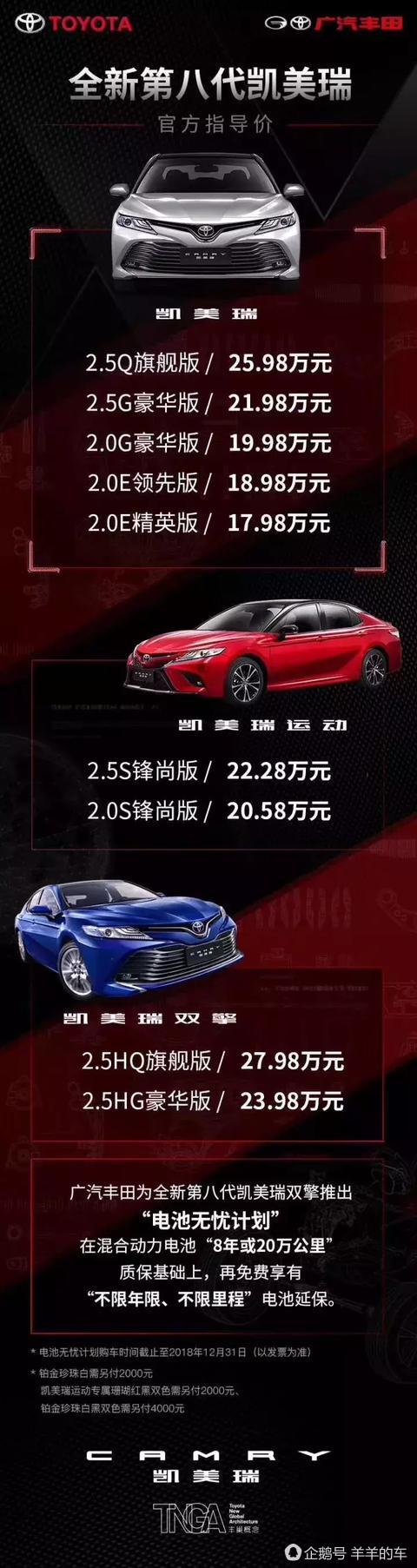 车展之后，有这么一台B级的神车当了王者