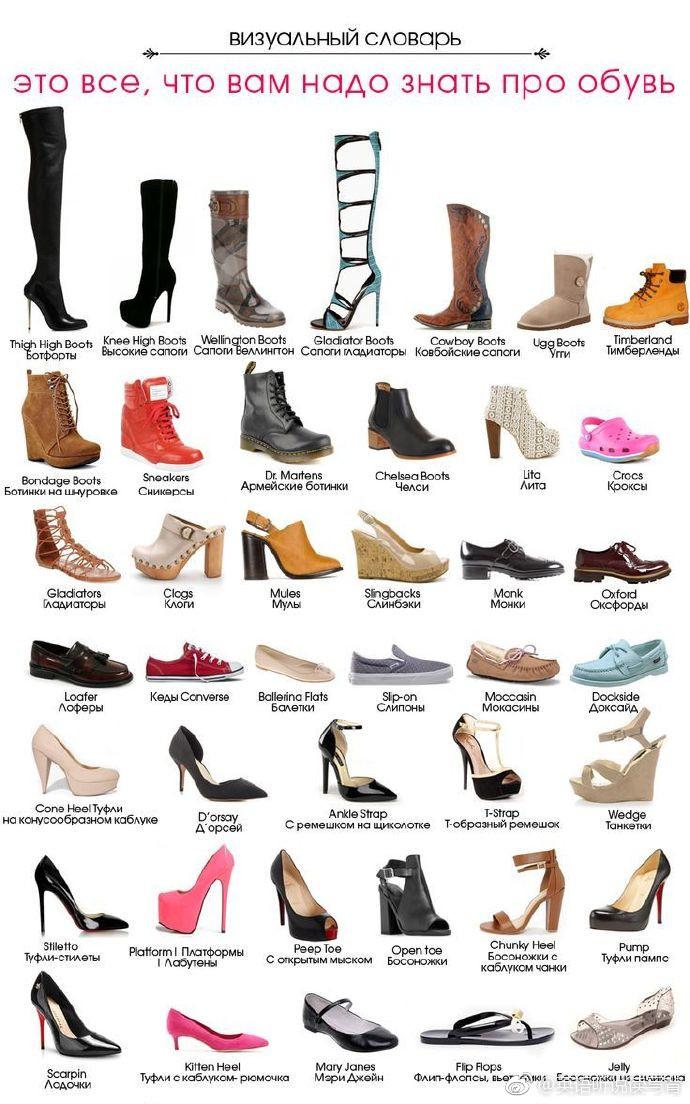 各种鞋子的英语名称, 想必很多人不知道!