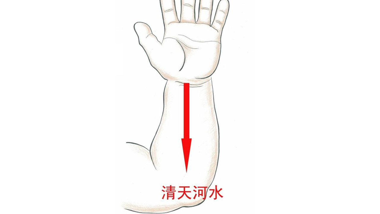 分享一个调理多动症的小儿推拿法