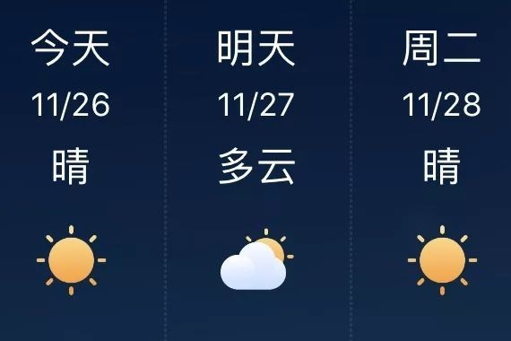 “限行“又有文章更新啦，快来看看吧