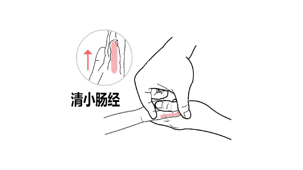 分享一个调理多动症的小儿推拿法
