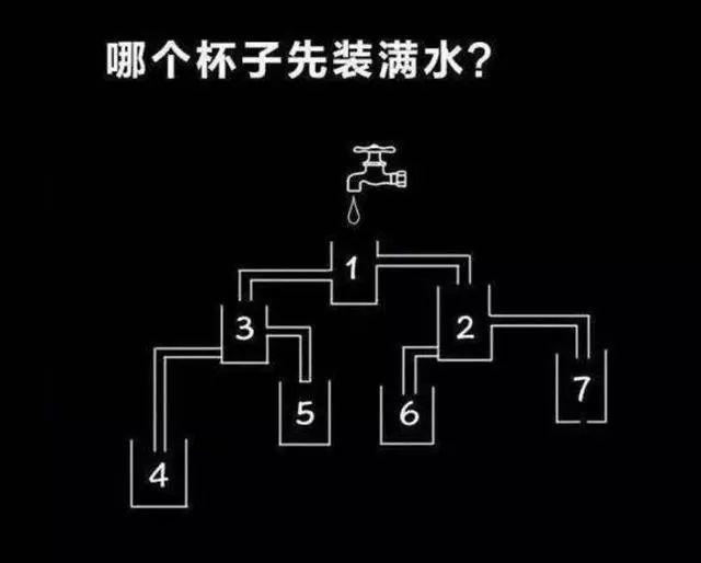 搞笑草皮:男朋友出差了,晚上跟我视频聊天视频的段子图片