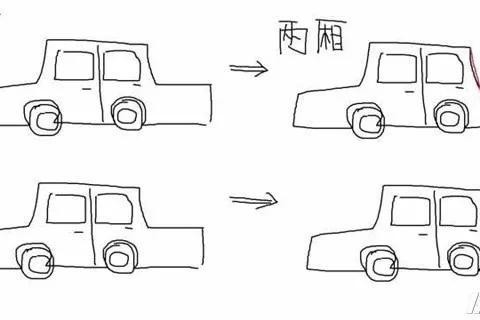 又帅又好玩，15万内的两厢车我推荐这些...