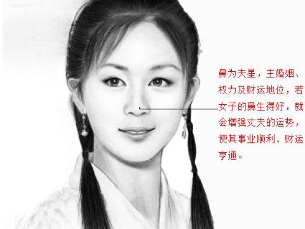 十种标准的旺夫相,你有吗?
