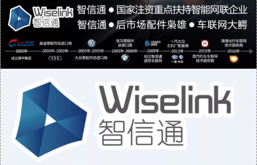 号外丨京东进军汽车后市场B2B领域，我们如何应招？