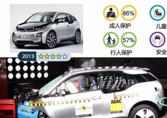 因碰撞安全不达标，宝马i3在美全面召回暂时停产禁售