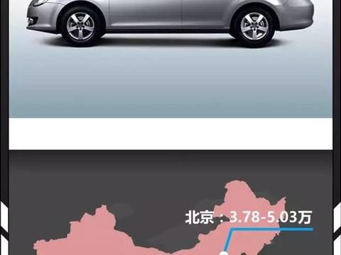 车展月，这些15万内的热门合资车最高竟优惠4万！