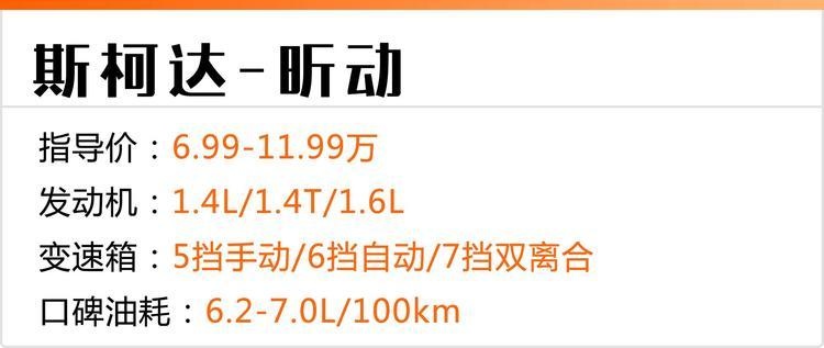 10万元买代步车，这4台省油、有面子！