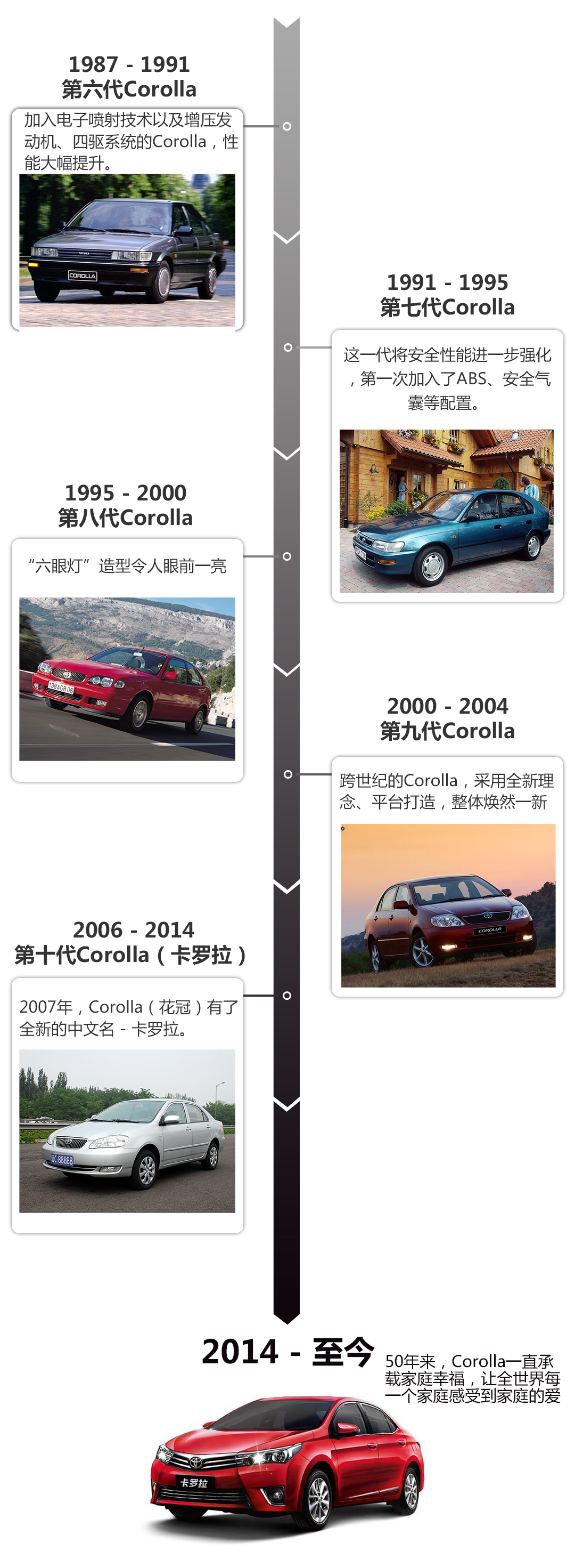 经过50年依然畅销!这款车到底好在哪?