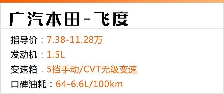 10万元买代步车，这4台省油、有面子！