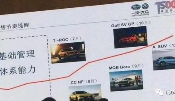 国产T-Roc明年7月上市 曝一汽-大众计划