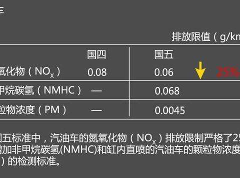 明年国内过半汽车贬值，只因这项新政，网友：今年不适合买车