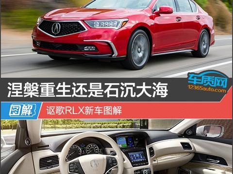 涅槃重生还是石沉大海 讴歌RLX新车图解