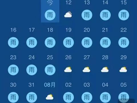 逃离成都！这份自驾攻略帮你开启完美夏天！