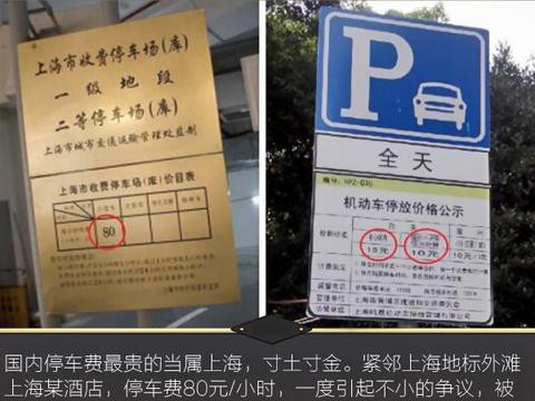 全球最贵停车费大调查：有一城市竟超200元/小时？