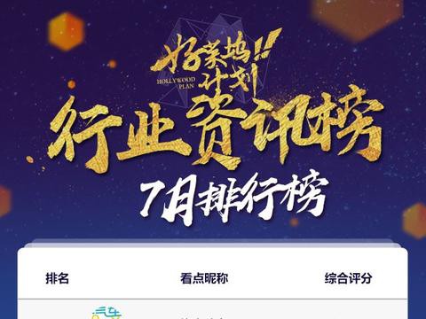 新浪汽车自媒体7月排行榜发布 专业领域全面覆盖