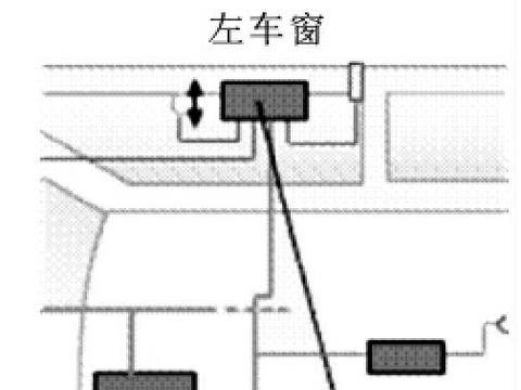 带有防夹紧装置的<em>电动</em><em>车</em><em>窗</em>升降系统