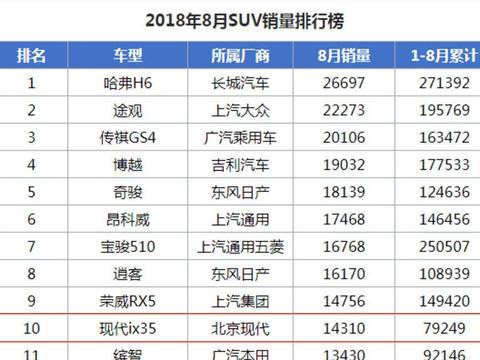 想知道“现代“近期资讯盘点，你想要的这里都有