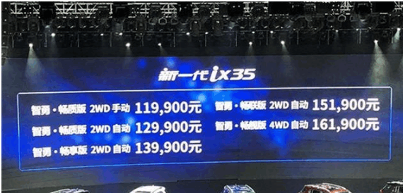 这里有“现代“的最新资讯请不要错过