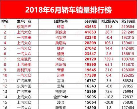 “红旗“最新资讯都在这了，就等你来