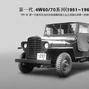 有实力、有历史，靠让利来补课，日产途乐挑战丰田LC系