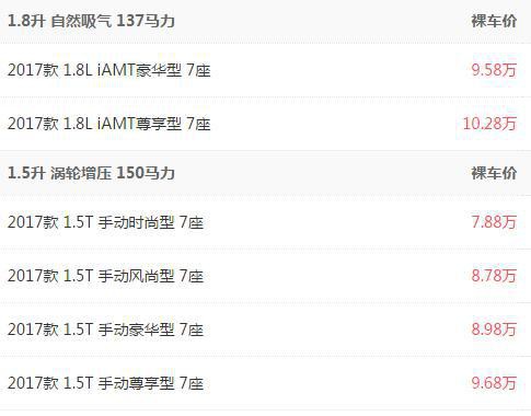 速递!新鲜的“紧凑型MPV“资讯全在这，看我就够了
