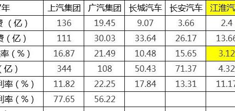“财报“最全资讯一网打尽，有我就够了