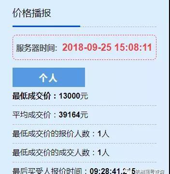 最低成交价1万3！浙A车牌竞价跳水 但仅1人拍得