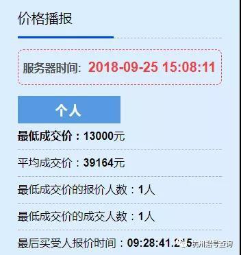 最低成交价1万3！浙A车牌竞价跳水 但仅1人拍得