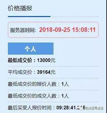 浙A车牌竞价跳水有人1万3抄底 网友:做梦都要笑醒