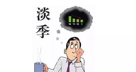 买车千万别傻乎乎跟风，这几个时间点买车最便宜