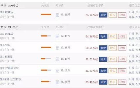 20多万可以买到路虎，别家SUV还有活路吗？